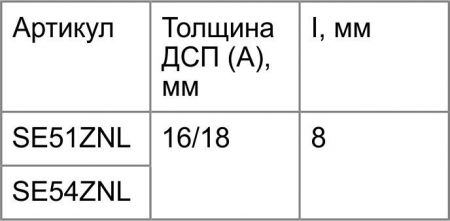 Эксцентрик усиленный se51znl никель